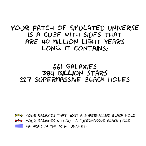 plot